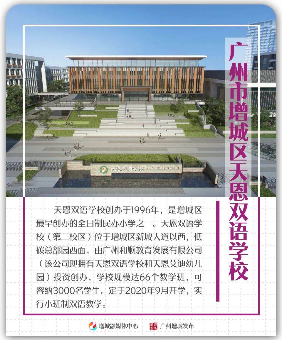 教育|增城又一所学校奠基，计划明年投入使用！