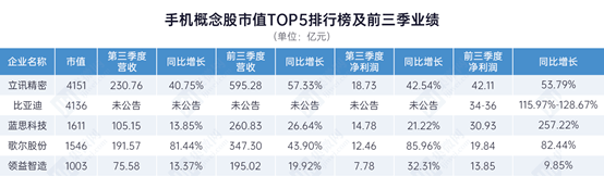 益智排行榜_益智玩具十大品牌排行榜(2)