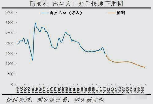 我国人均GDP将从万美元走向_首席看首席 A股每周机构及大咖观点全梳理 2020.6.29 7.5(3)