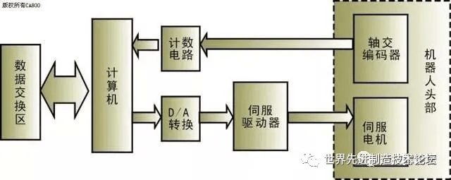 点击进入看图评论