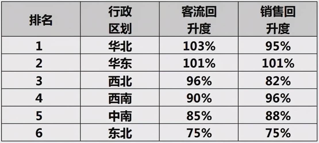 万达旗下两贷款APP被点名：不同意收集个人信息