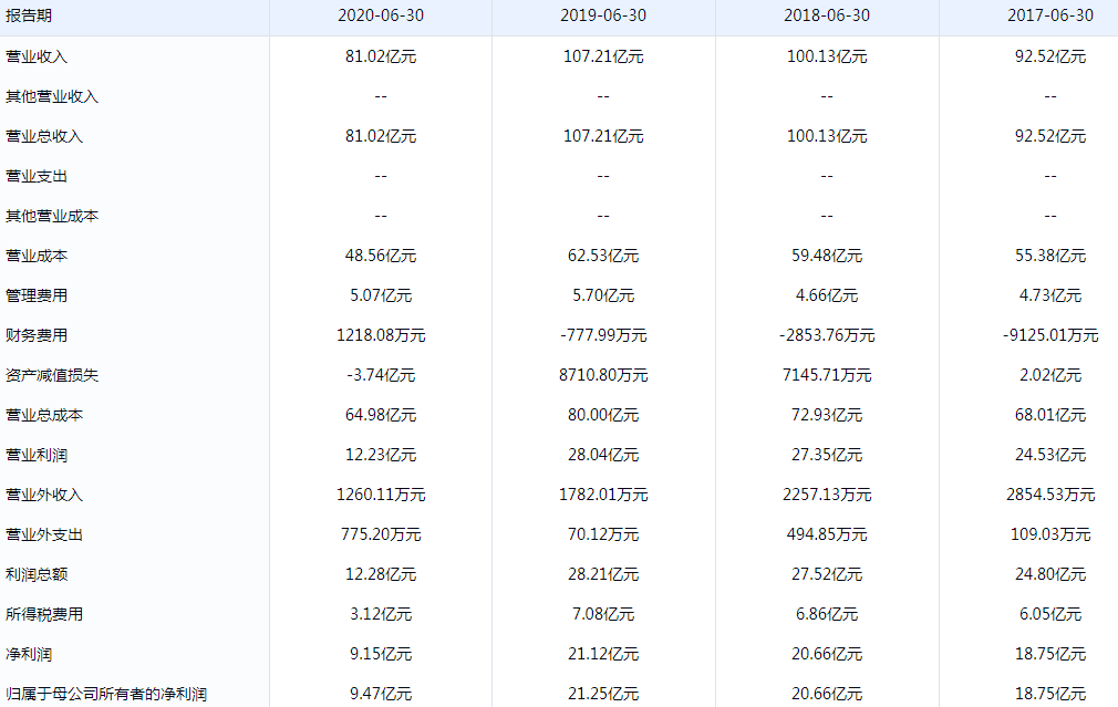 周杰伦|周杰伦代言海澜之家秀翻全场？网友：Low爆了...