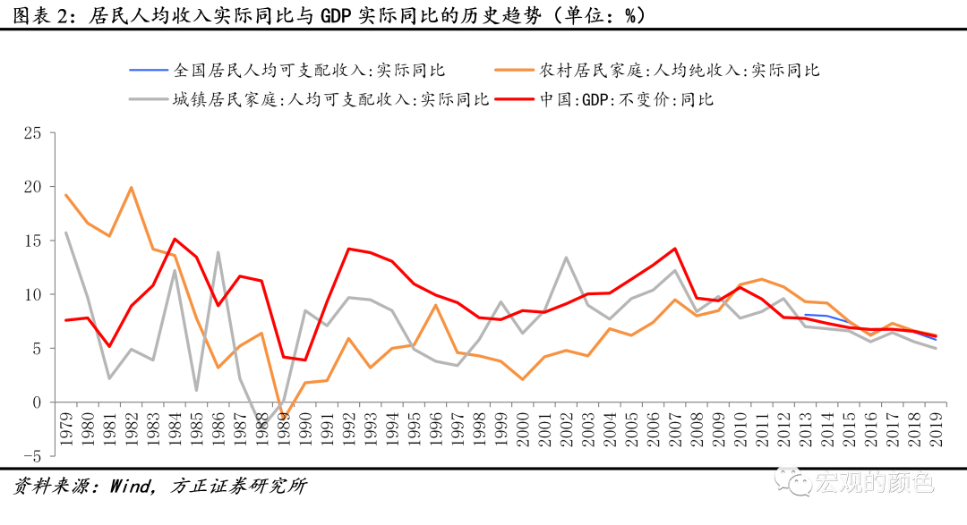 全国城市gdp百强_四川第2个全国百强城市,GDP达到了2856亿,被誉为“中国科技城”