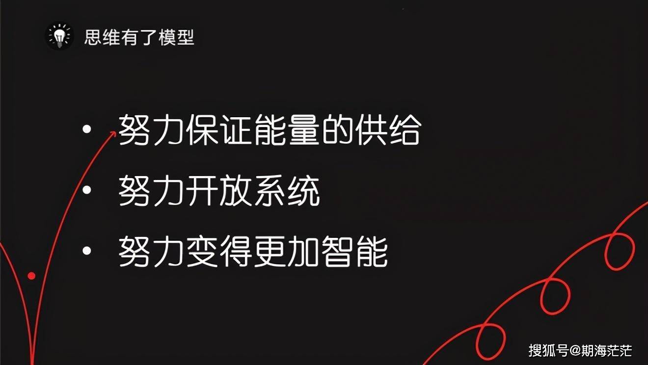 熵增定律:为什么熵增理论让好多人一下子顿悟了