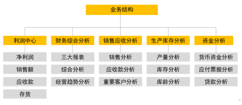 GDP上涨工资不涨有啥用_今年上海高校毕业生平均月薪超6000元, 95 后成就业市场主力军(3)