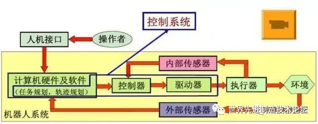 点击进入看图评论
