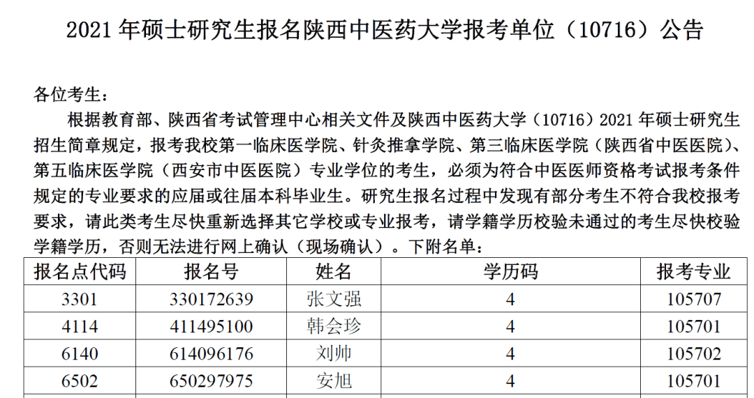 2021北京各月份人口出生率_2021年日历各月份图片(3)