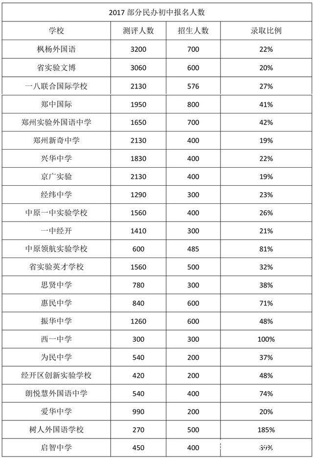 家庭人口数算是哪些人_家庭头像4人