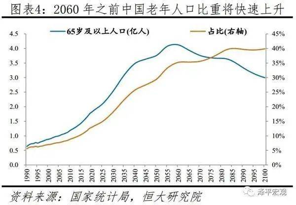 我国劳动年龄人口中技术工人占比是多少(2)