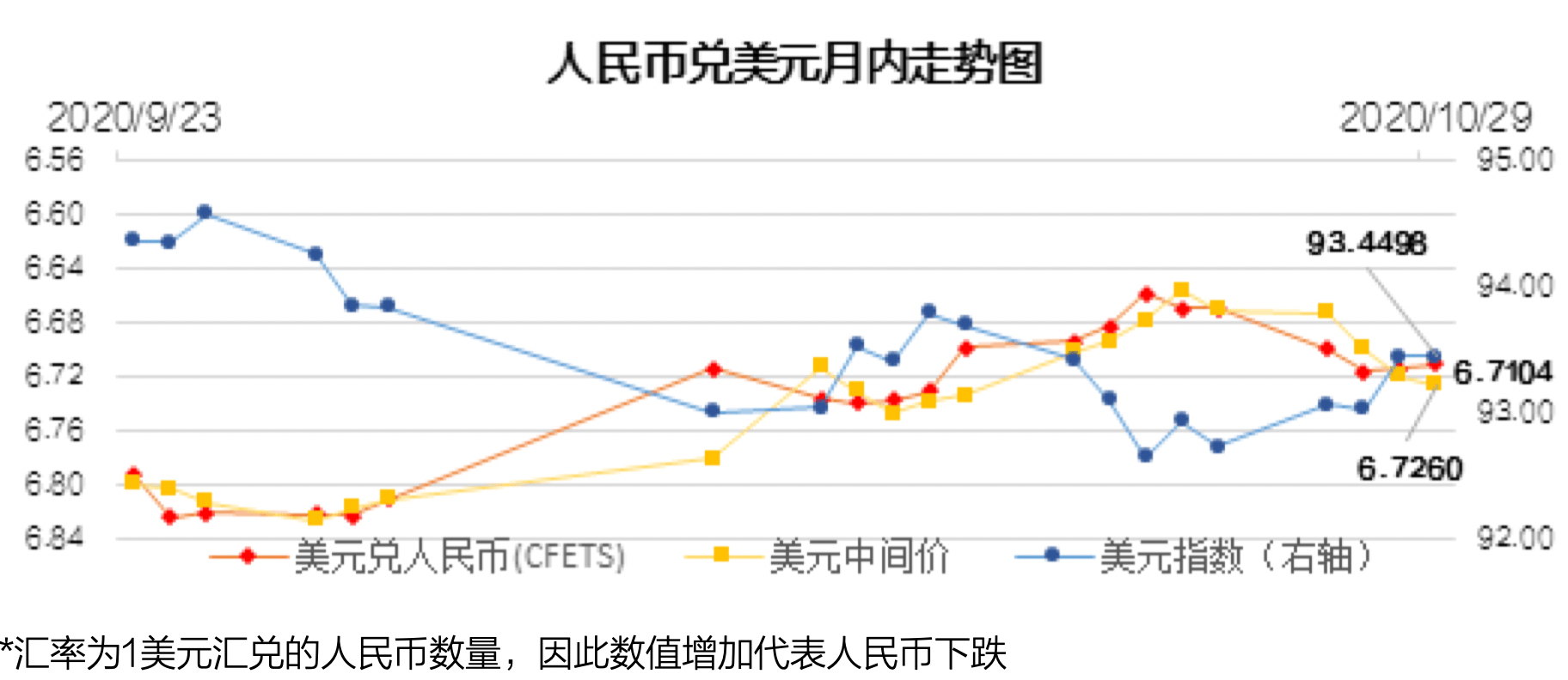 义乌属于人口净流入_义乌净居禅寺主持图片(3)