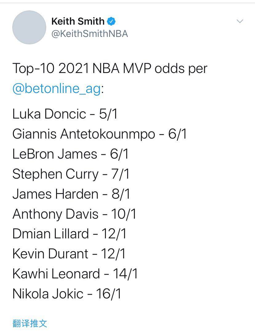 NBA新赛季MVP赔率：东契奇领跑，詹姆斯字母哥并列第二，库里第四