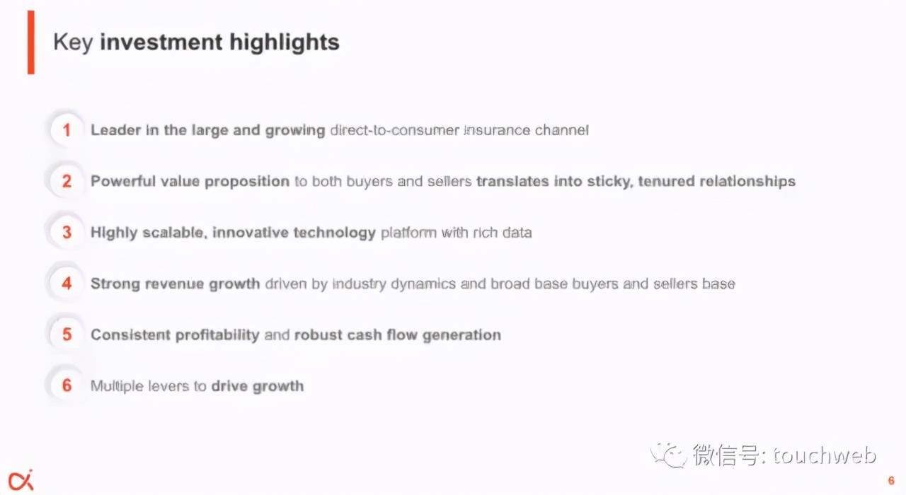 雷帝|网上保险MediaAIpha上市：涨68% 市值19亿美元