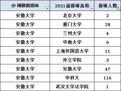 中国多少人口2021总人数_中国人口2020总人数(2)