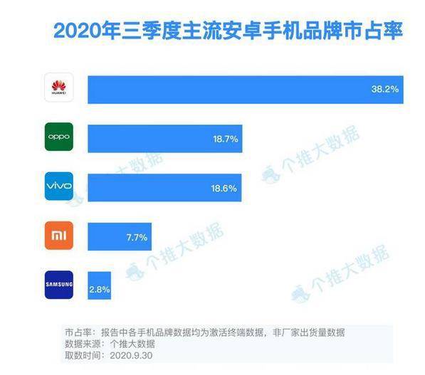 三季度gdp2020发布时间_时间图片流逝图片(3)
