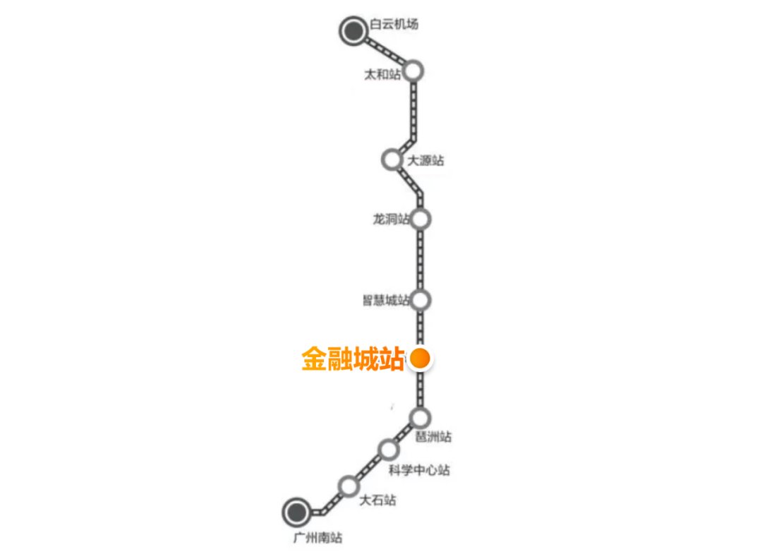 广州GDP增长极_广州gdp(2)