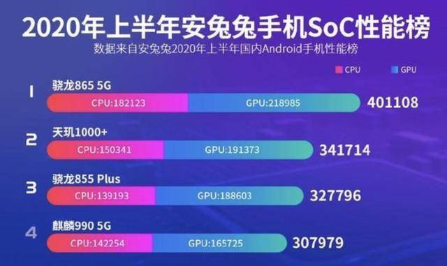 才发布78天，红米K30至尊纪念版：很抱歉，再见了