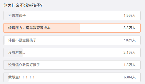 上海出生人口_一二线城市生育图鉴:过去10年深圳平均出生率最高上海等4市人口