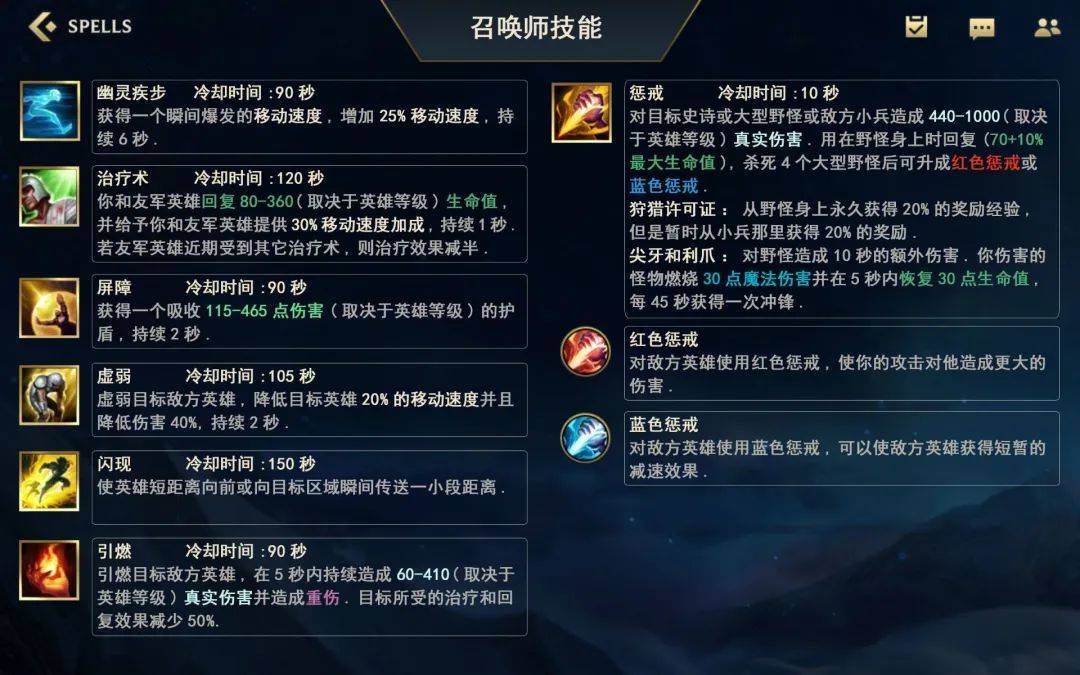 英雄联盟:激斗峡谷wild rift装备界面翻译!