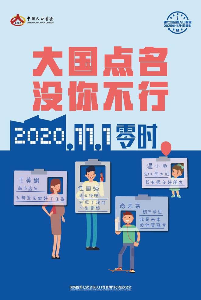 2020第几人口普查_2020人口普查