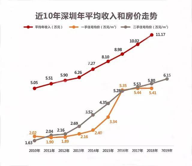 三亚多少人口2020总人口_三亚风景图片