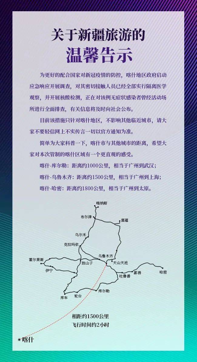 
新疆喀什疫情发作后 一张图片刷爆朋侪圈：新疆 到底有多大？：皇冠官网地址(图2)