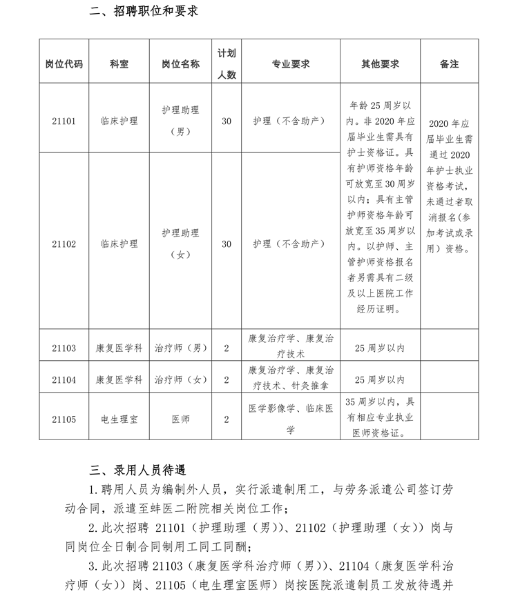 蚌埠市区人口2020_蚌埠市区行政区划图