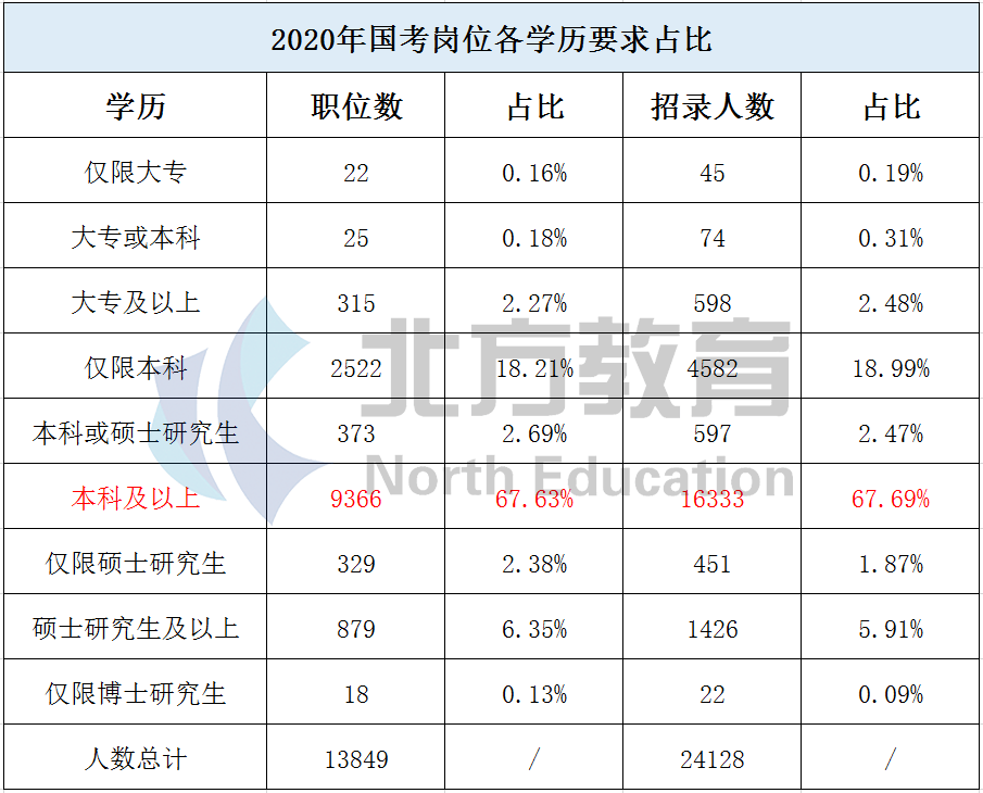 巴基斯坦多少人口2021总人口_巴基斯坦贩卖人口图片(2)