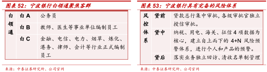 文章配图-47