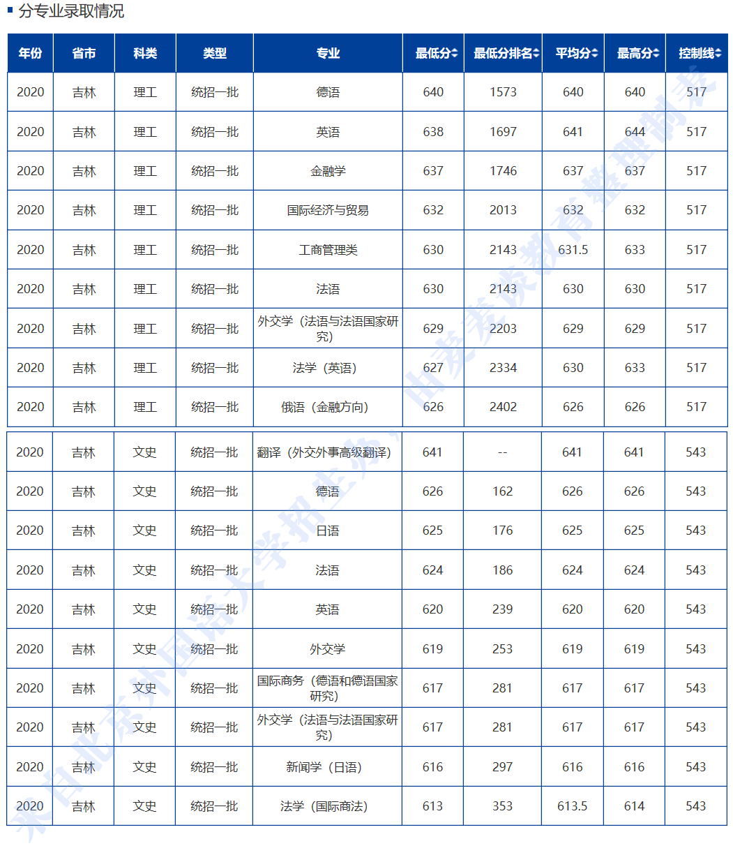 d1aecc08efe14f049e284949d81dc00d.png