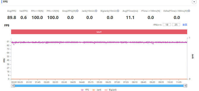 Mate|华为Mate40 Pro深度评测：全能实力问鼎年度旗舰