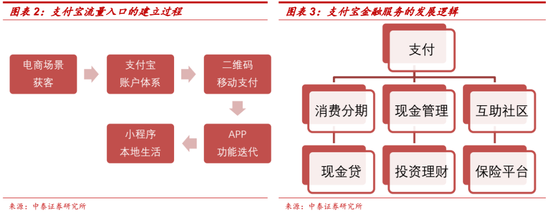 文章配图-2