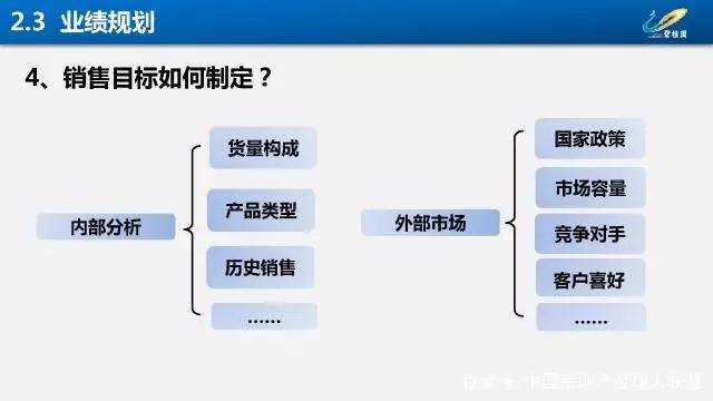 运营经理 1c9a015a500a4e8c9d1c326079d8d3d2.jpeg