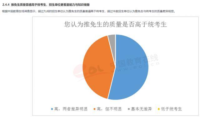 保研|为何选大学必优先考虑保研？最新全国178所高校2021届保研率排行榜！