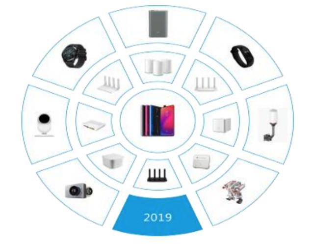 卓翼科技|监狱风云再度上演，供应华为的上市公司实控人突然被捕！