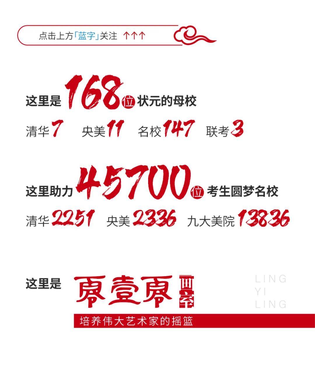 2020年中国综合大学_2020中国大学排名发布!前10排名突变!快来看看你的大