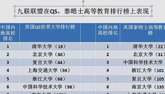 四九年前gdp在世界排位_凹凸世界金