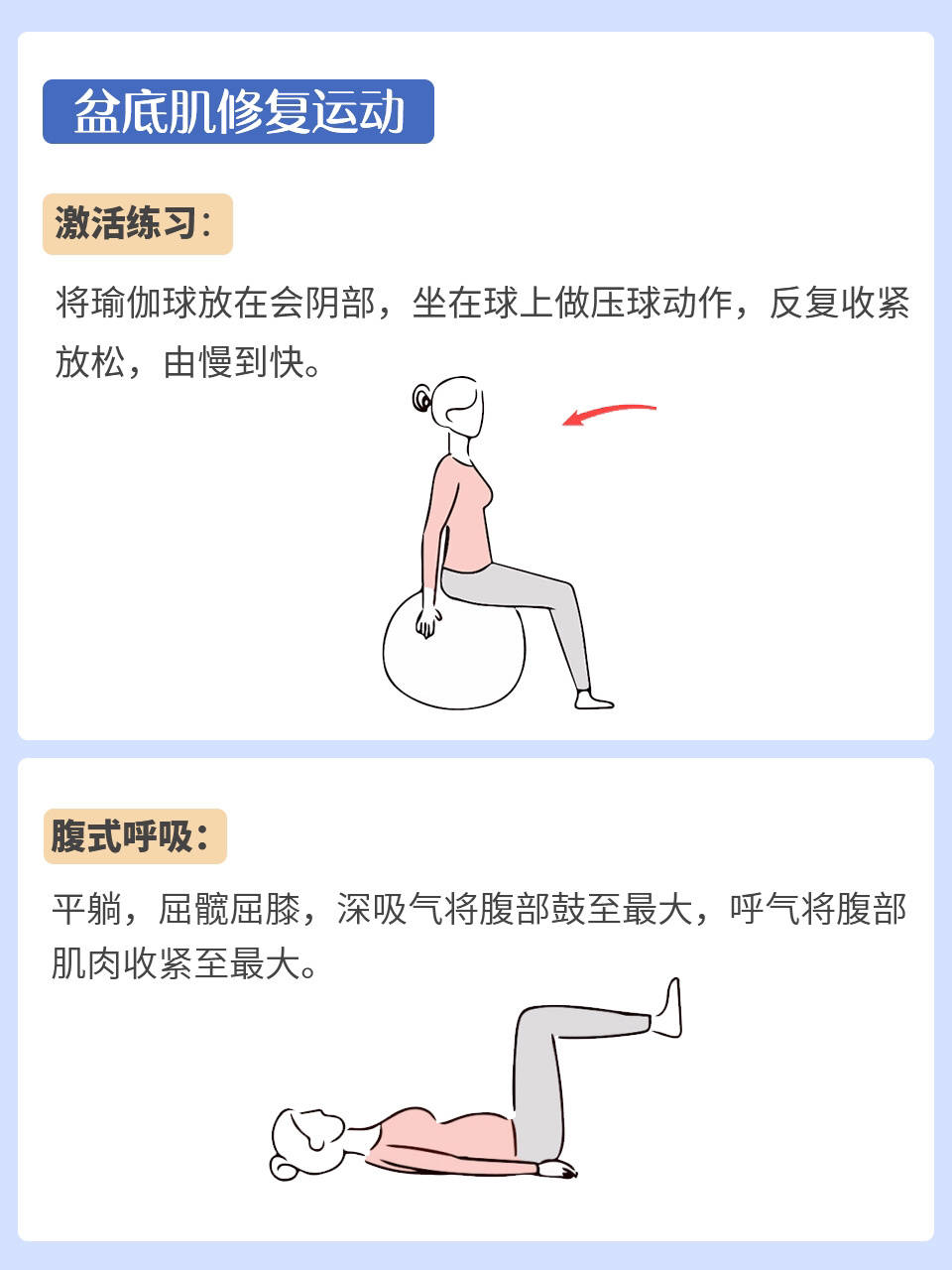 产后盆底肌修复,重回少女身材内附图解_锻炼
