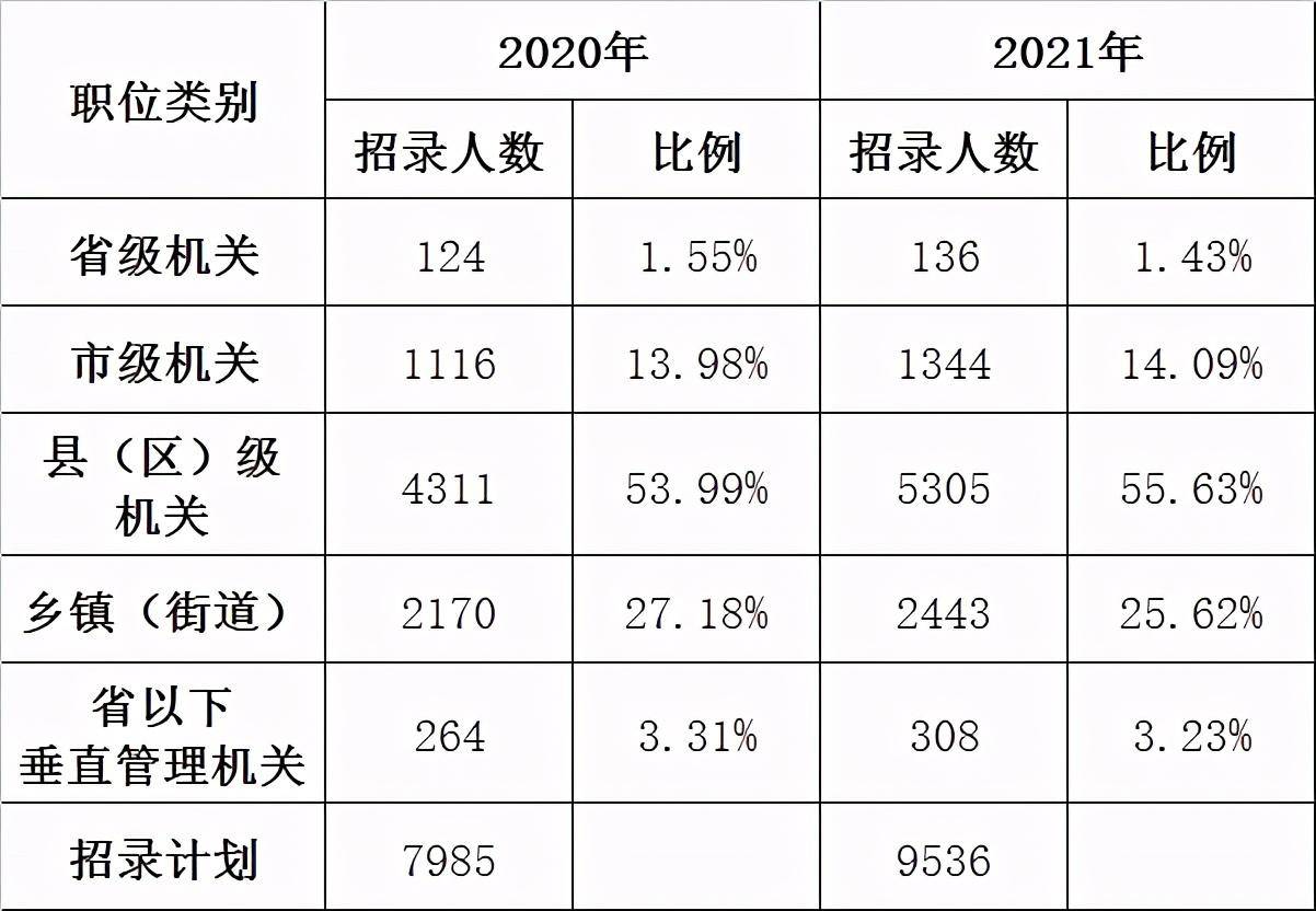 沾化一共多少人口_沾化冬枣图片(3)