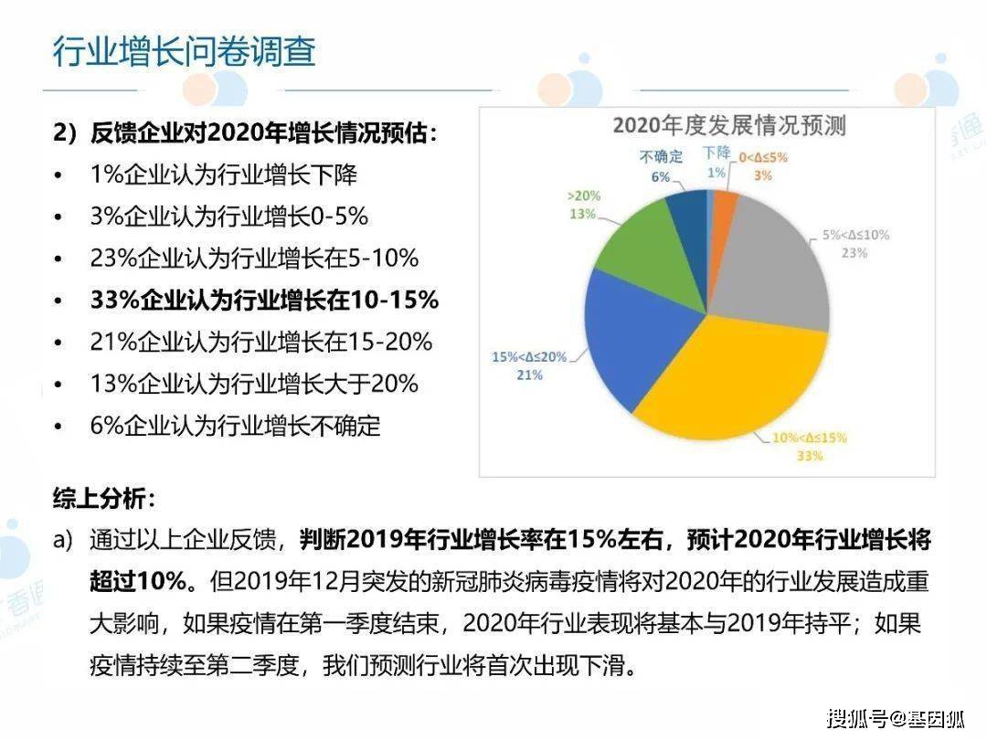 国内外人口老龄化_人口老龄化图片(3)