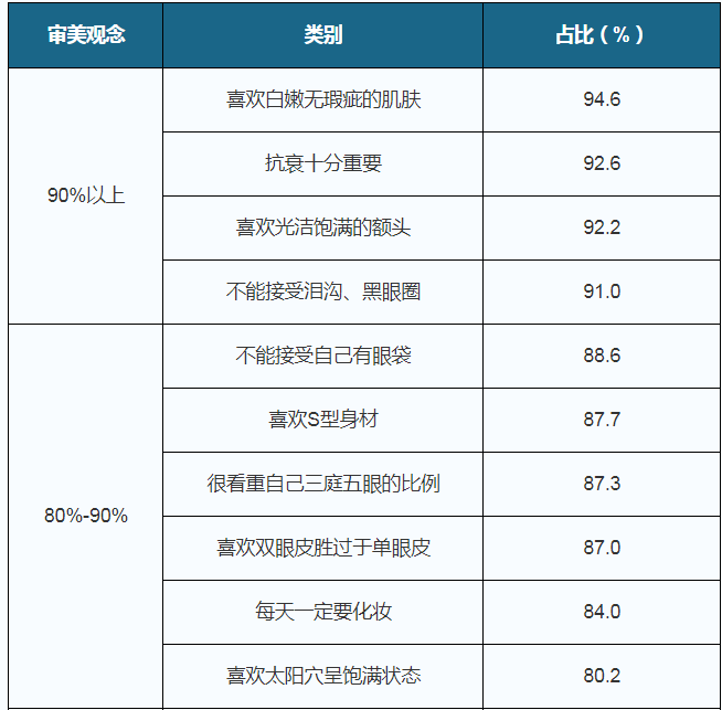 2020年中国皮氏总人口_感动中国2020(2)