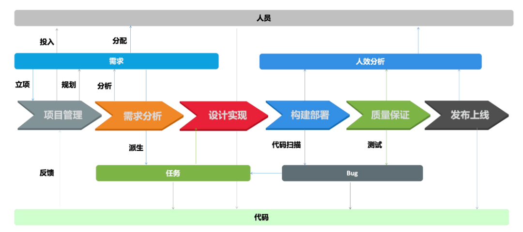 文章配图-11
