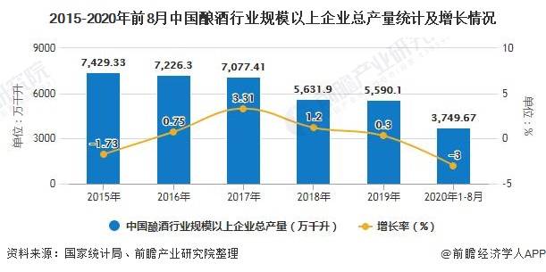 规模以上企业营收占gdp_碧蓝航线企业图片