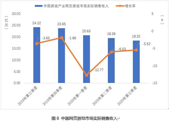 中国2020三季度gdp环比_2021年一季度GDP发布 实现30年增长最高,3点因素至关重要(3)