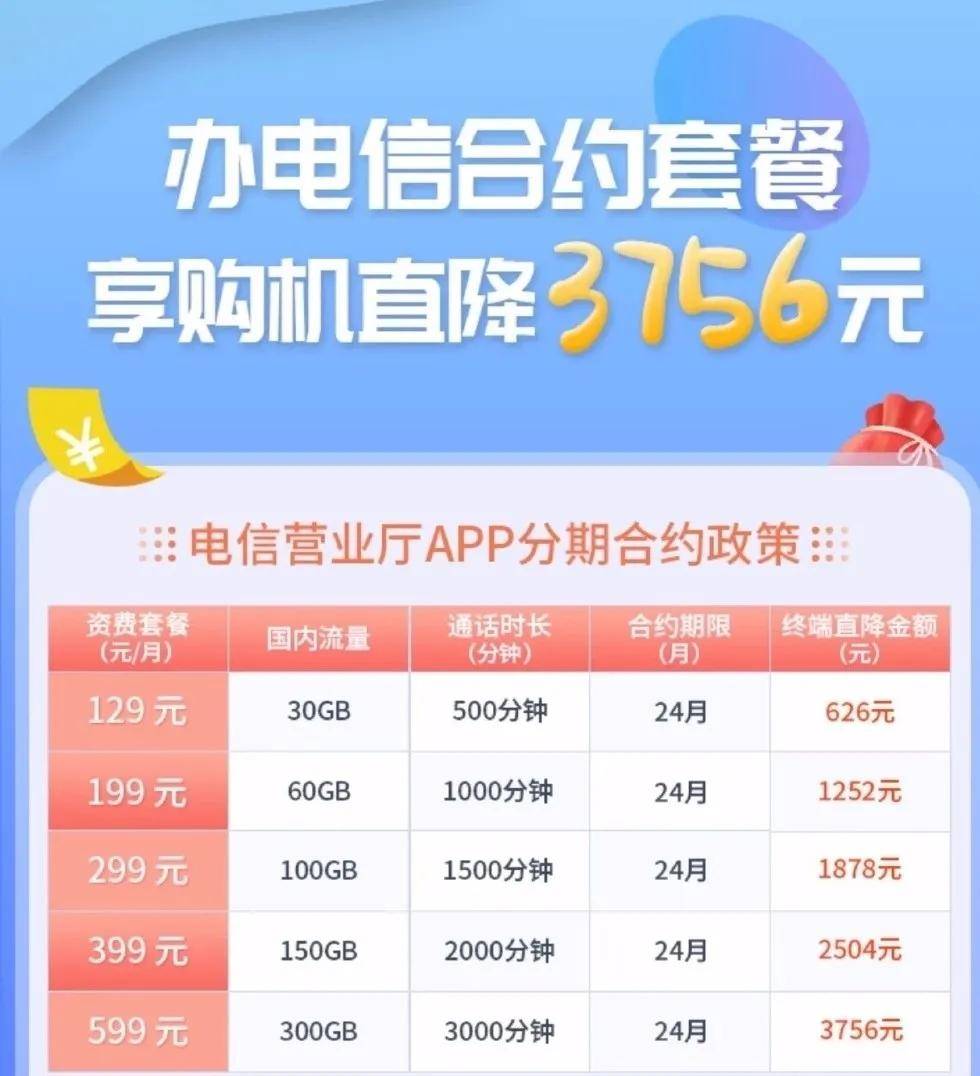 iPhone|购买iPhone 12最优惠渠道，而且无需等双11