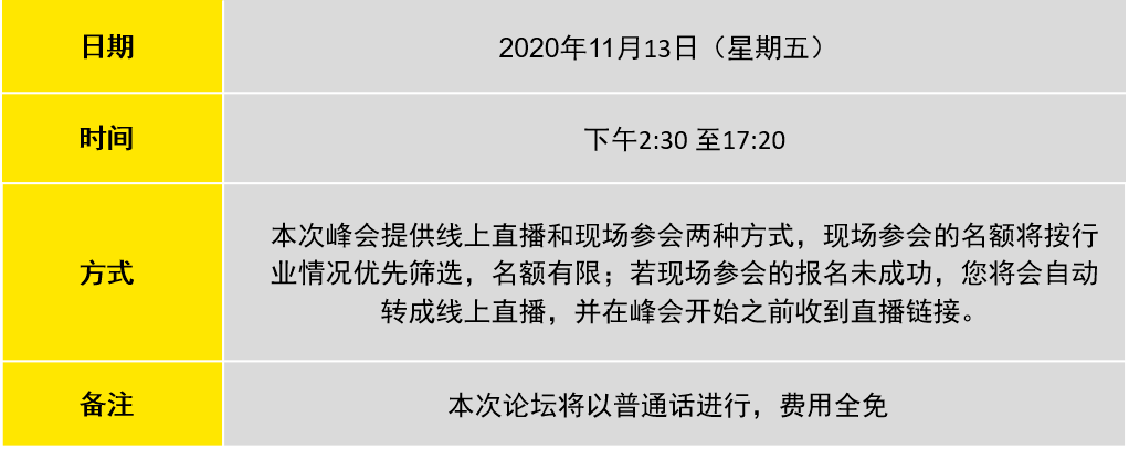 2020年亚太地区最漂_2020年亚太区最帅面孔榜单发布今年他再度登顶(2)