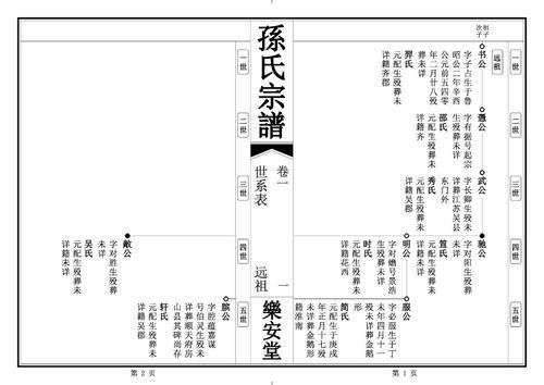 世系是家谱的核心编修家谱过程中我们应该如何编写世系图