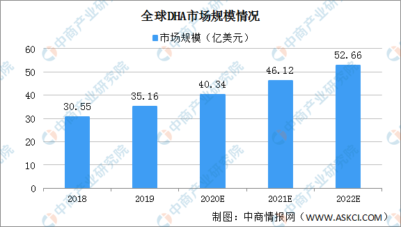 2020绵阳新生儿人口增长趋势_绵阳市区人口(2)