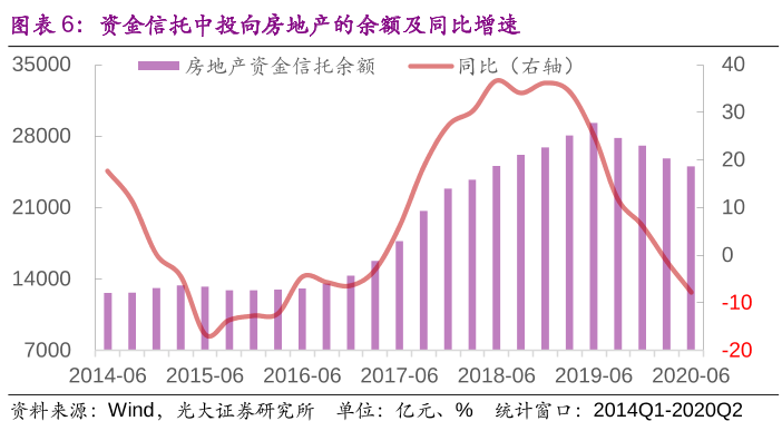 20万人口能撑几个商业_20万现金图片(3)