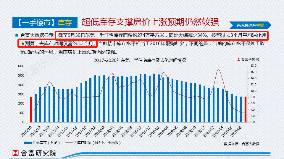 洋河镇经济总量_经济图片(3)