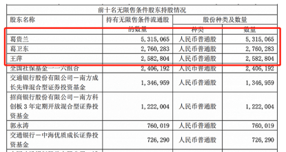 增速|奇安信首份财报利好频出 市值上涨超100亿